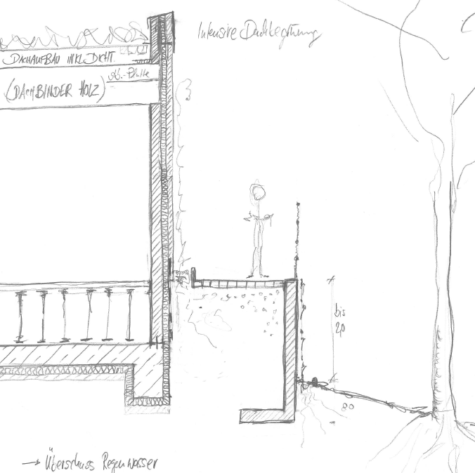 Entwurf SkizzeGLW Olympiastadion